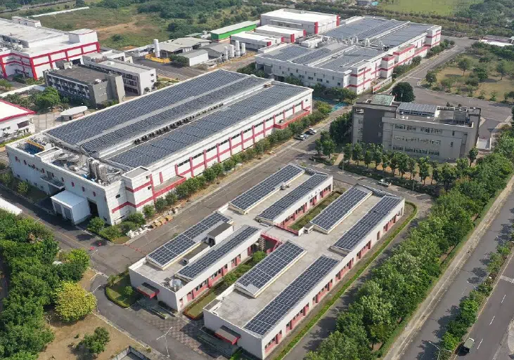 環境保護 環境保護